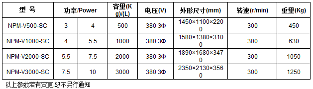 �ݗUʽ��ɫ�C(j��)���g(sh��)����(sh��)