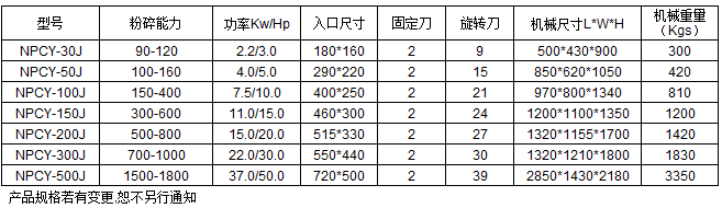 ��������C���g����(sh��)